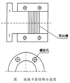 連接卡具結(jié)構(gòu)示意圖